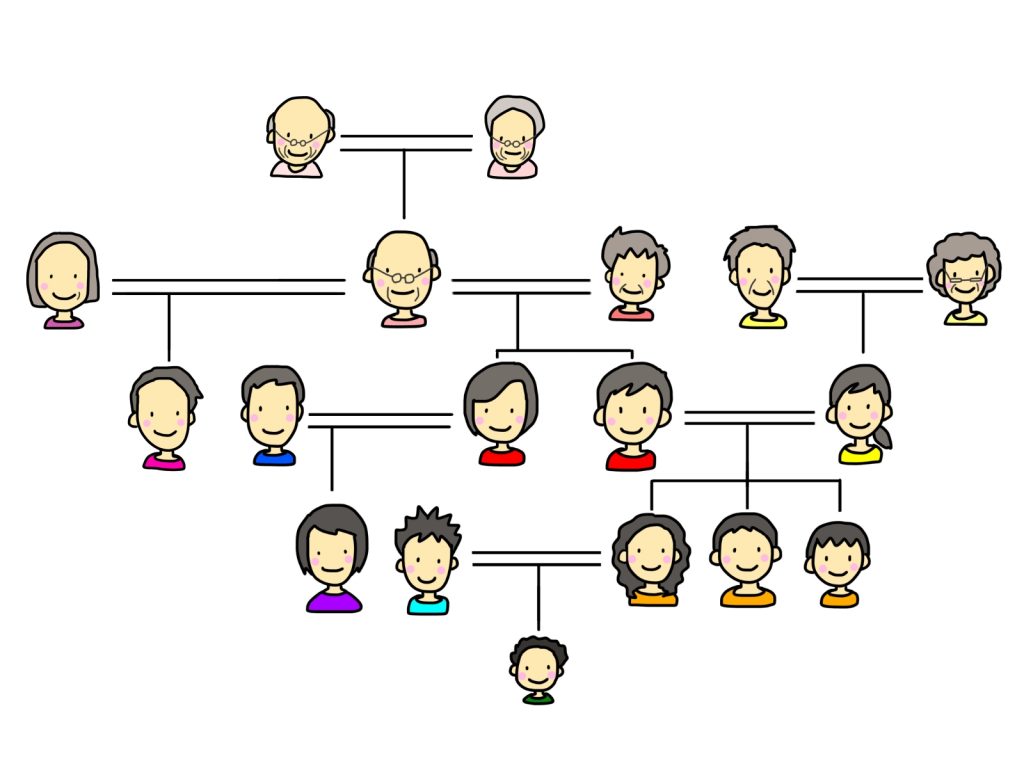 2374222 1024x768 男性型脱毛症は遺伝かホルモンか？その関係について